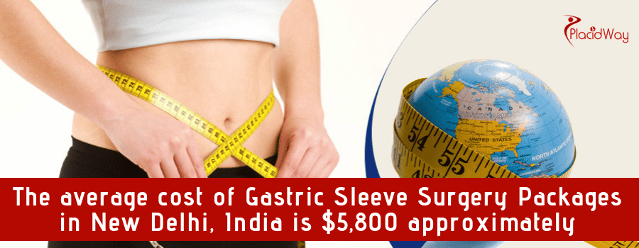 cost of gastric sleeve surgery in india